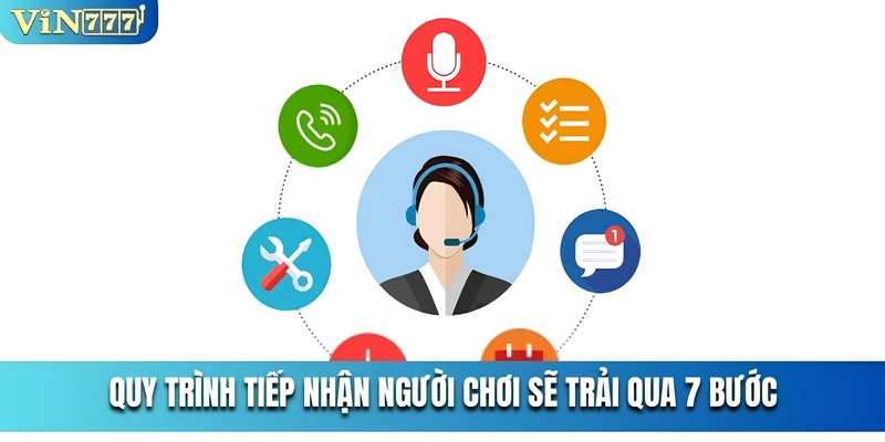 Quy trình tiếp nhận người chơi sẽ trải qua 7 bước